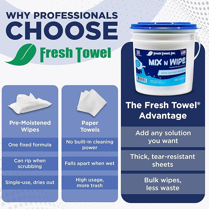 Dry Bucket Wipes - Make Your Own Wet Wipes with Dispenser Buckets for Cleaning - 220 Wipes - 6 inches by 9 inches